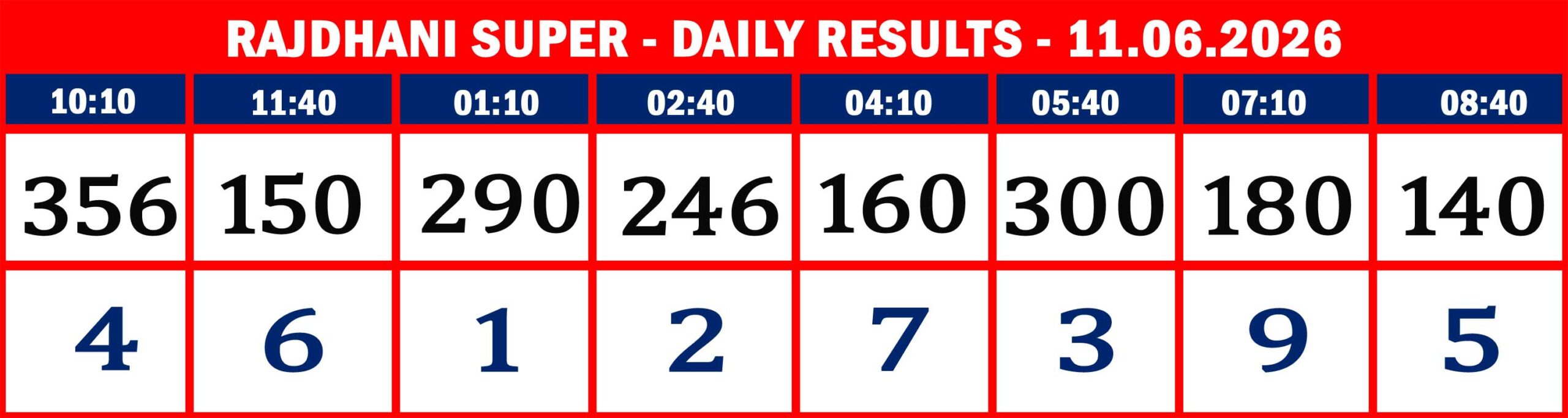 FORMAT 2 - DAILY CHART - RAJDHANI SUPER- 11.06.26 -08