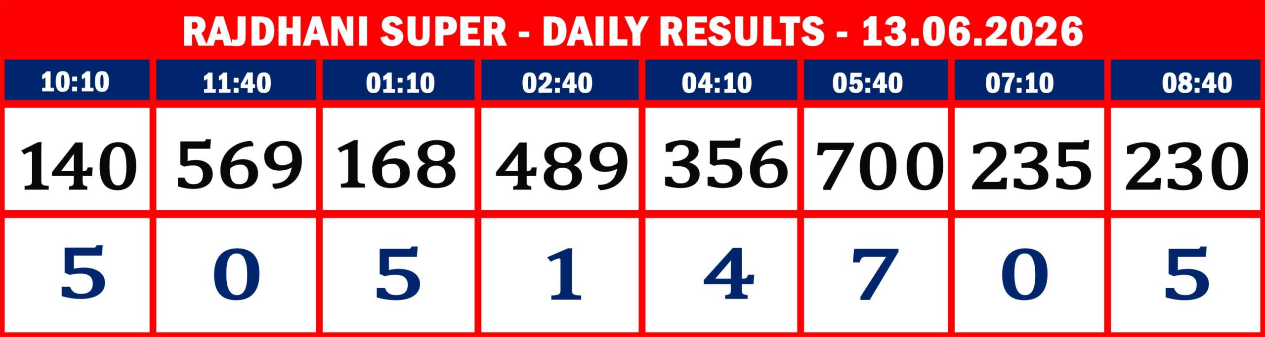 FORMAT 2 - DAILY CHART - RAJDHANI SUPER- 13.06.26 -08