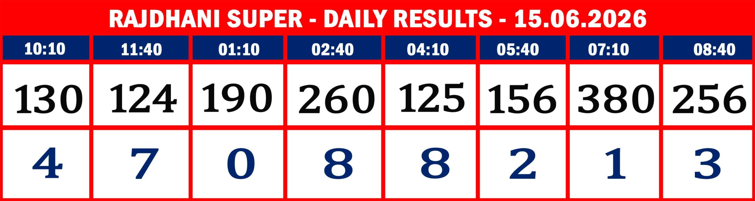 FORMAT 2 - DAILY CHART - RAJDHANI SUPER- 15.06.26 -08