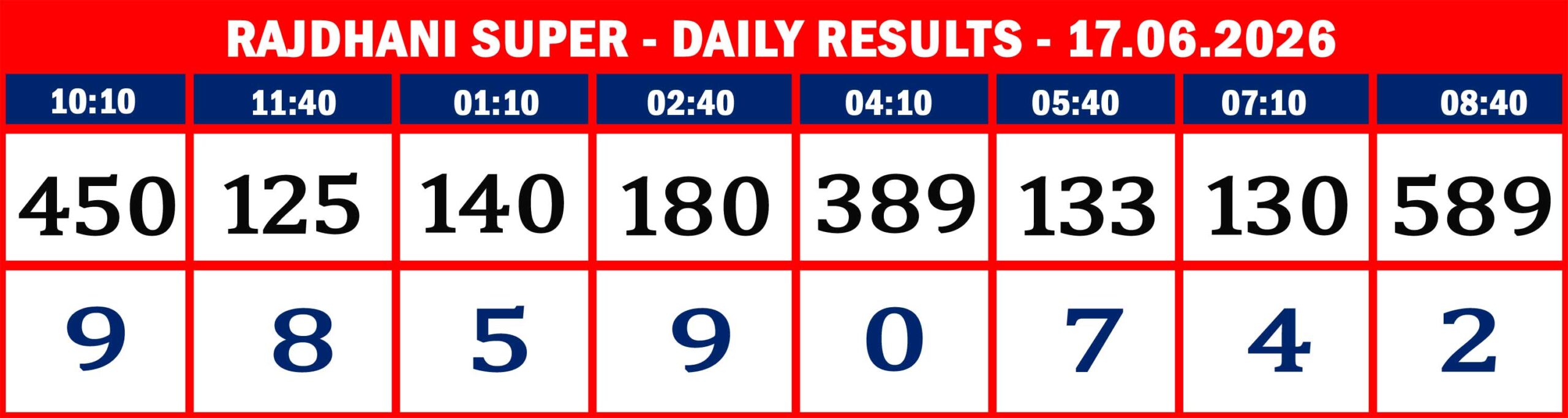 FORMAT 2 - DAILY CHART - RAJDHANI SUPER- 17.06.26 -08