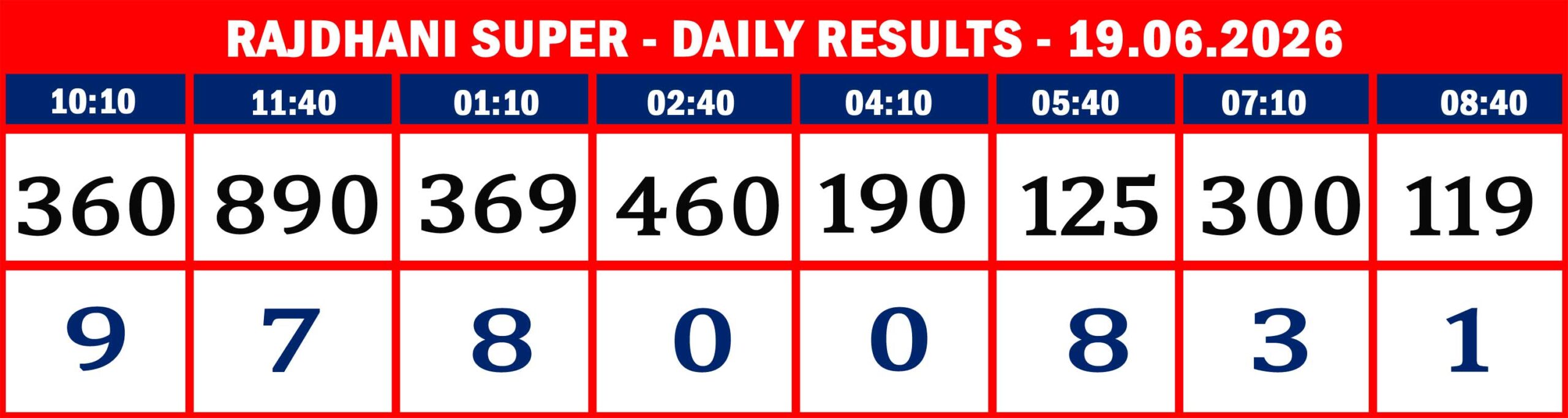 FORMAT 2 - DAILY CHART - RAJDHANI SUPER- 19.06.26 -08