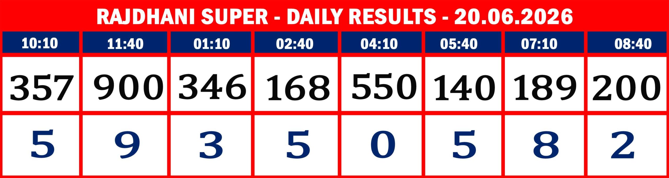 FORMAT 2 - DAILY CHART - RAJDHANI SUPER- 20.06.26 -08