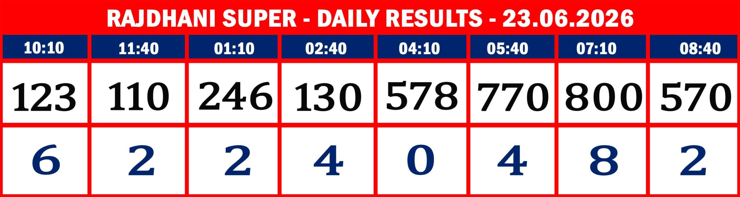 FORMAT 2 - DAILY CHART - RAJDHANI SUPER- 23.06.26 -08