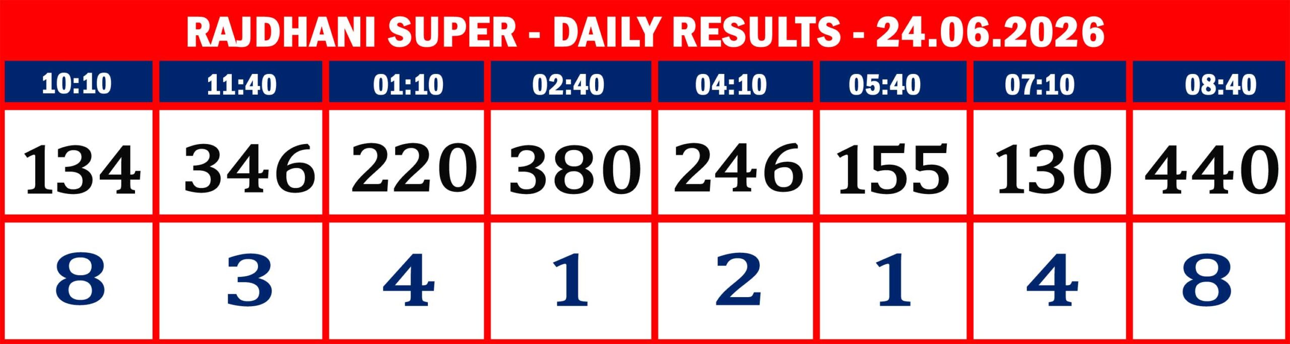 FORMAT 2 - DAILY CHART - RAJDHANI SUPER- 24.06.26 -08