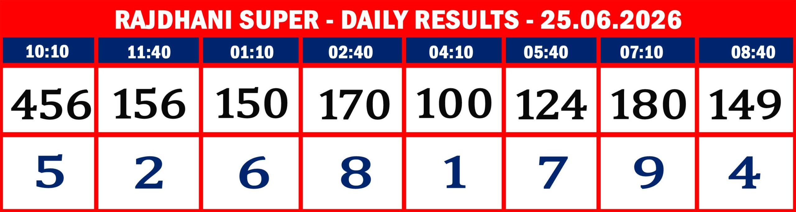 FORMAT 2 - DAILY CHART - RAJDHANI SUPER- 26.06.26 -00