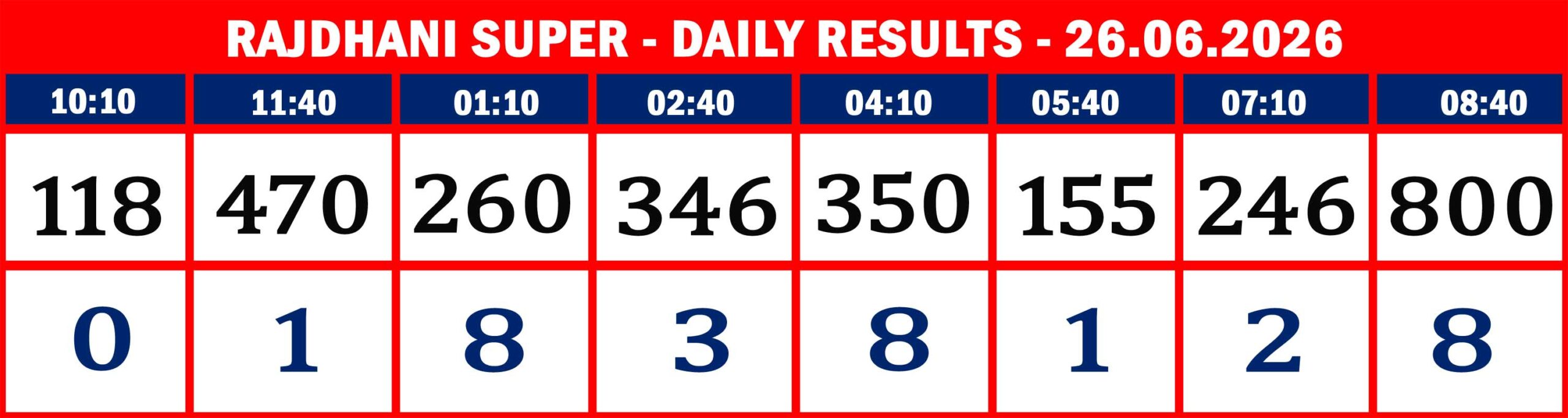 FORMAT 2 - DAILY CHART - RAJDHANI SUPER- 26.06.26 -19