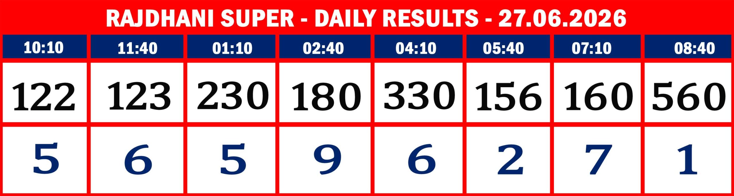 FORMAT 2 - DAILY CHART - RAJDHANI SUPER- 27.06.26 -09
