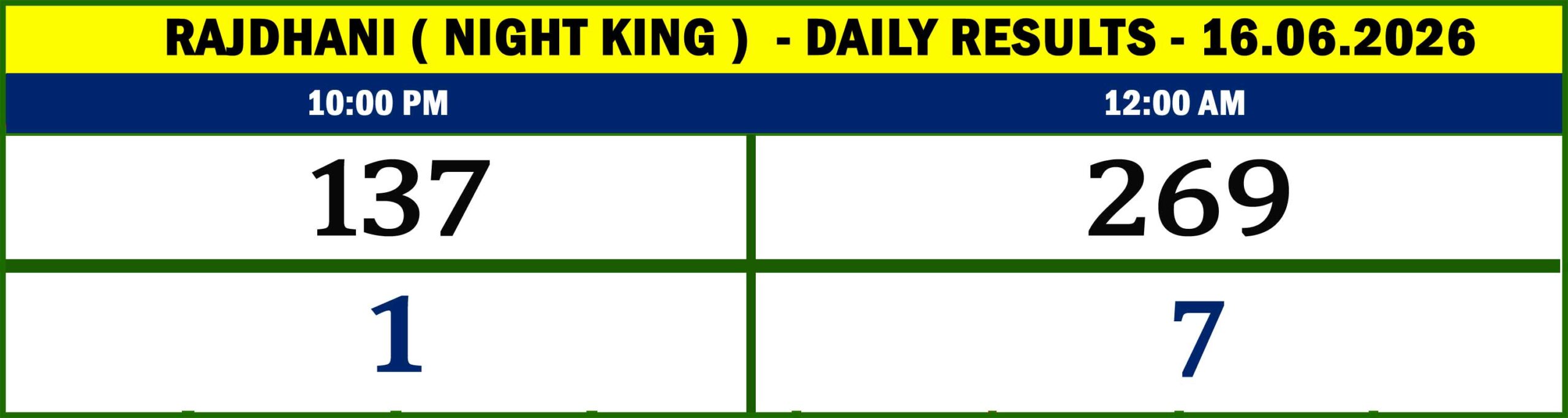 NIGHT KING - RESULTS- 16.06.26-04