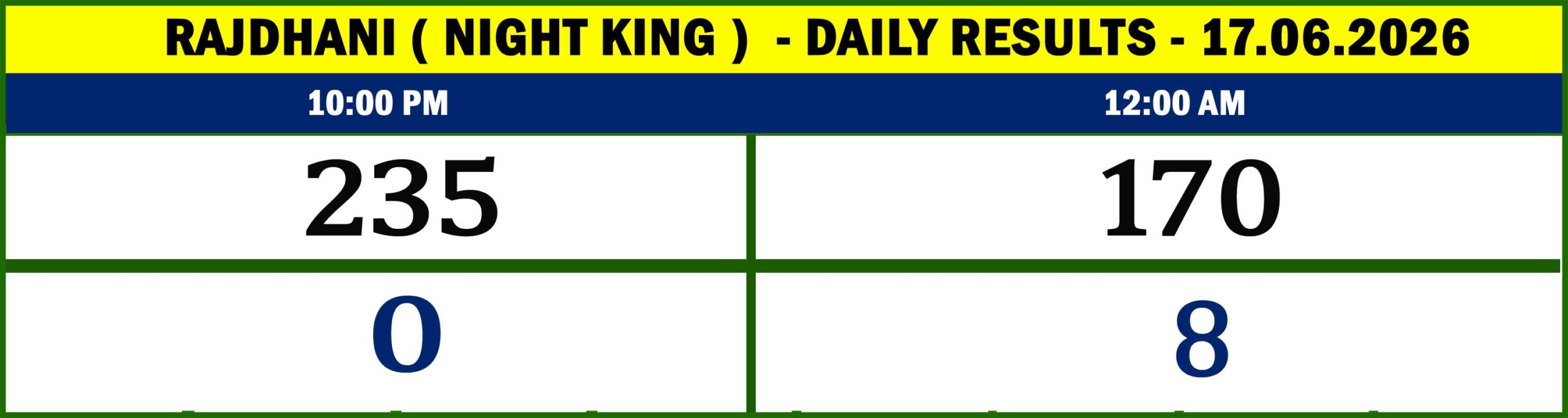 NIGHT KING - RESULTS- 17.06.26-01