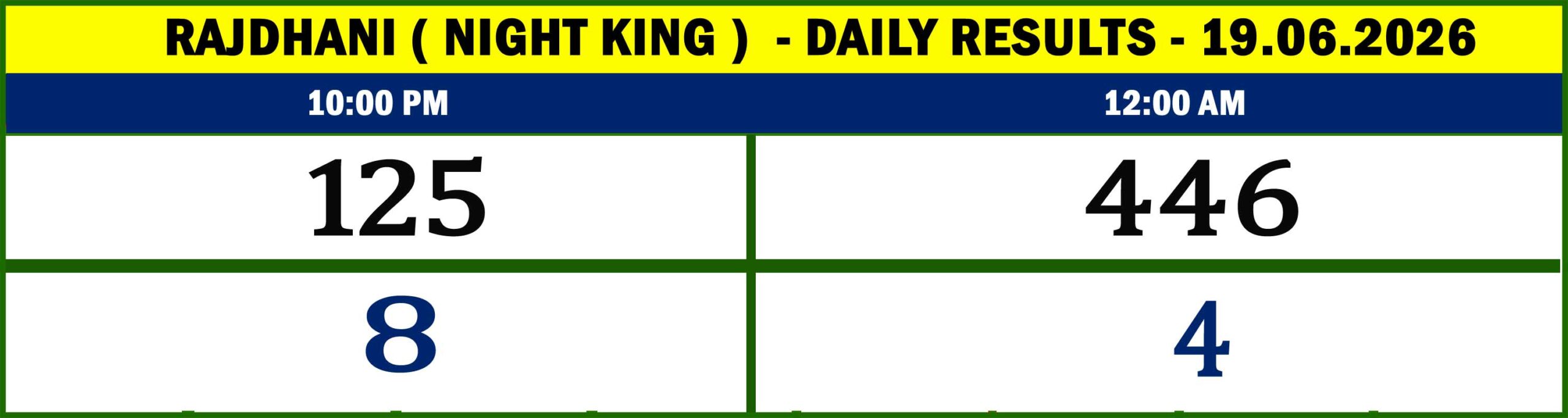 NIGHT KING - RESULTS- 19.06.26-01