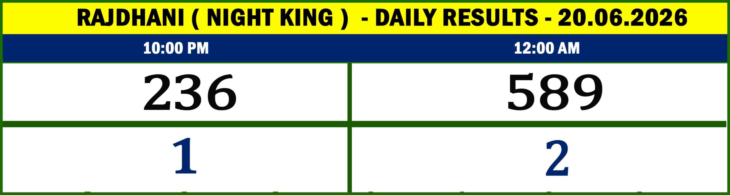 NIGHT KING - RESULTS- 20.06.26-01