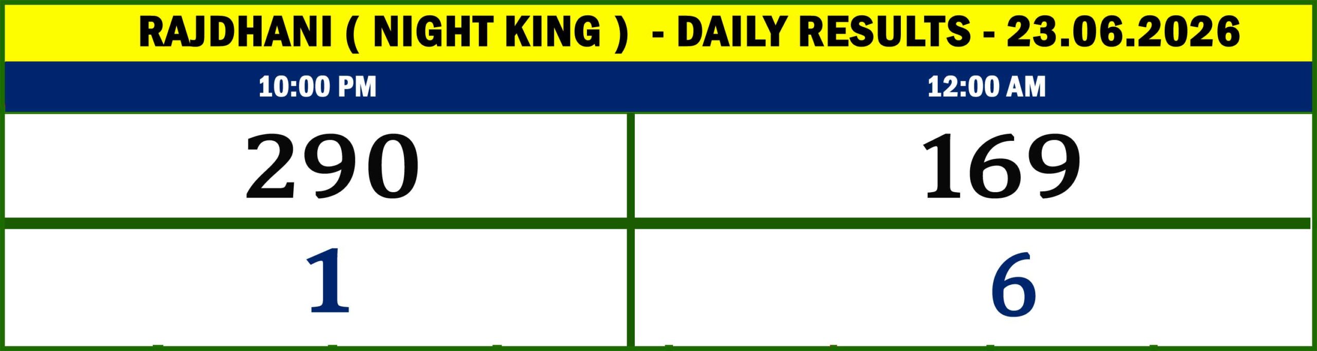 NIGHT KING - RESULTS- 23.06.26-01