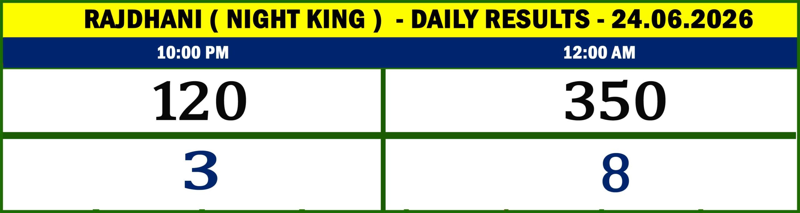 NIGHT KING - RESULTS- 24.06.26-04