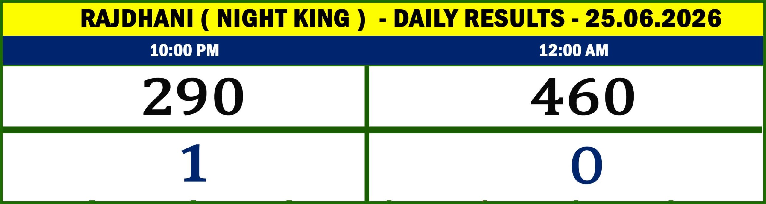 NIGHT KING - RESULTS- 25.06.26-02
