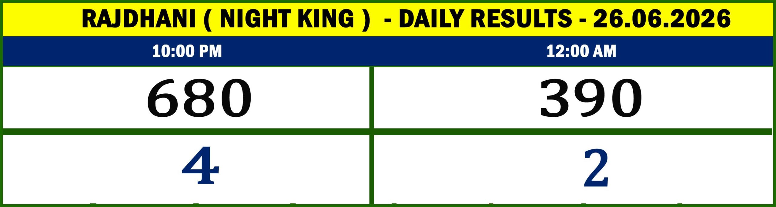 NIGHT KING - RESULTS- 26.06.26-02