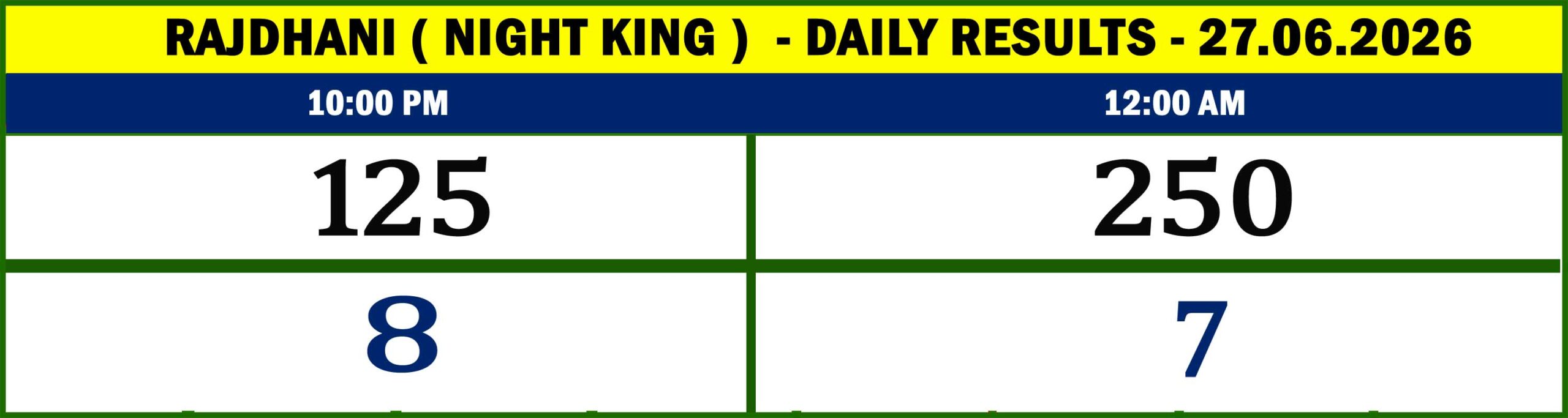 NIGHT KING - RESULTS- 27.06.26-02