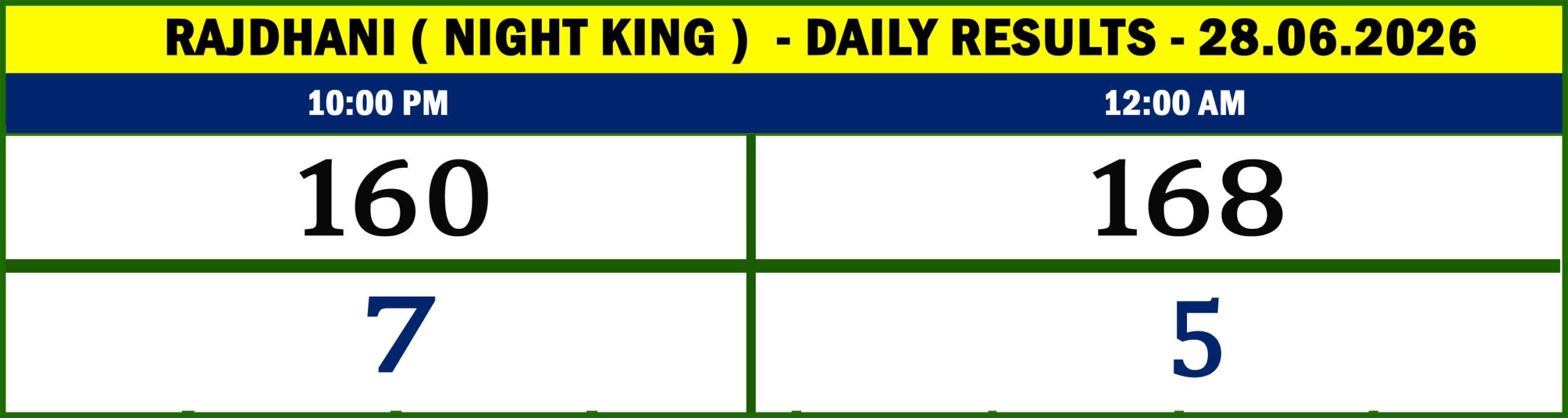 NIGHT KING - RESULTS- 28.06.26-02