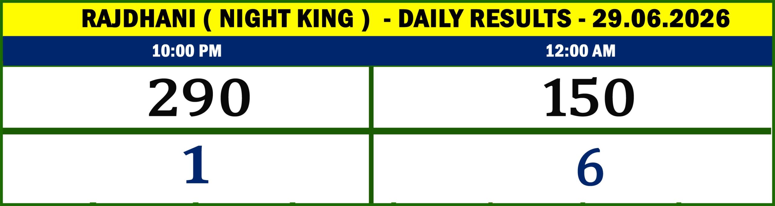 NIGHT KING - RESULTS- 29.06.26-02