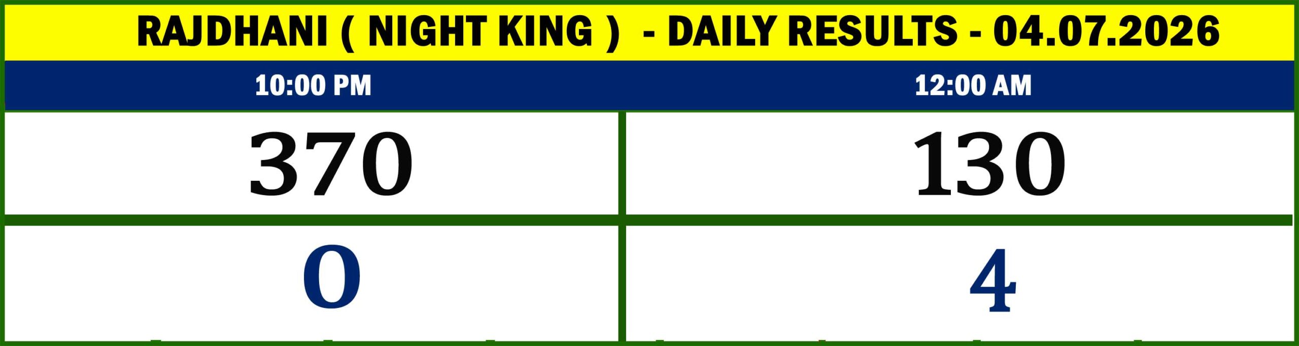 NIGHT KING - RESULTS-04.07.02
