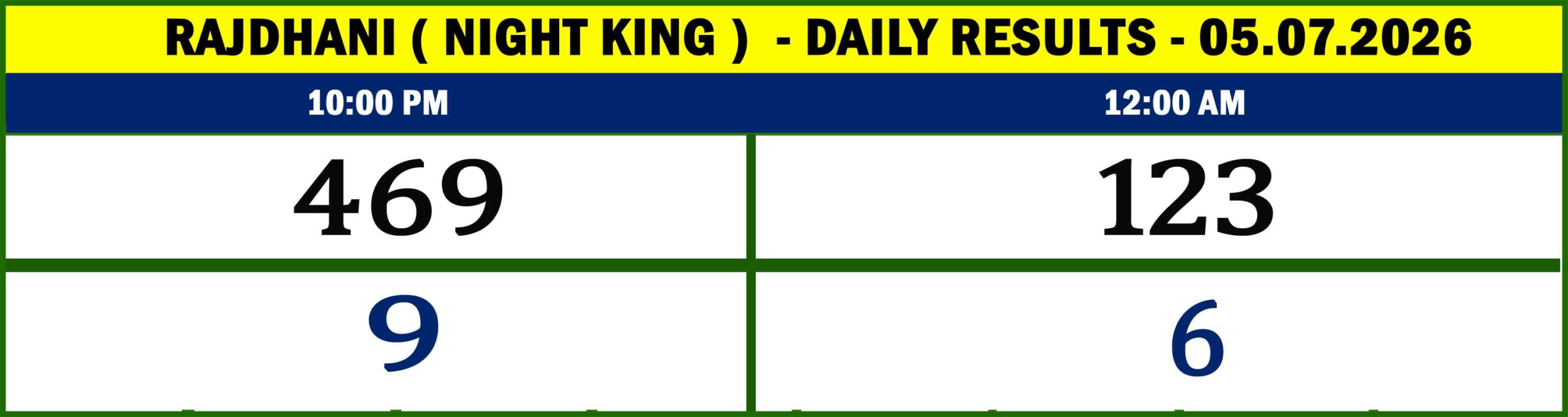 NIGHT KING - RESULTS-05.07.02