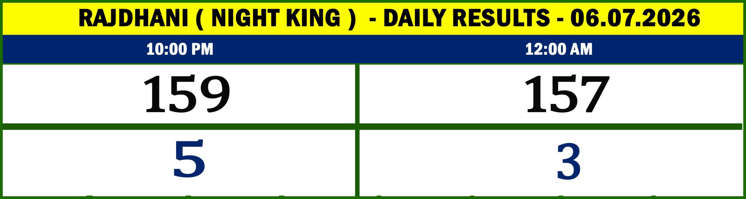 NIGHT KING - RESULTS-06.07.02