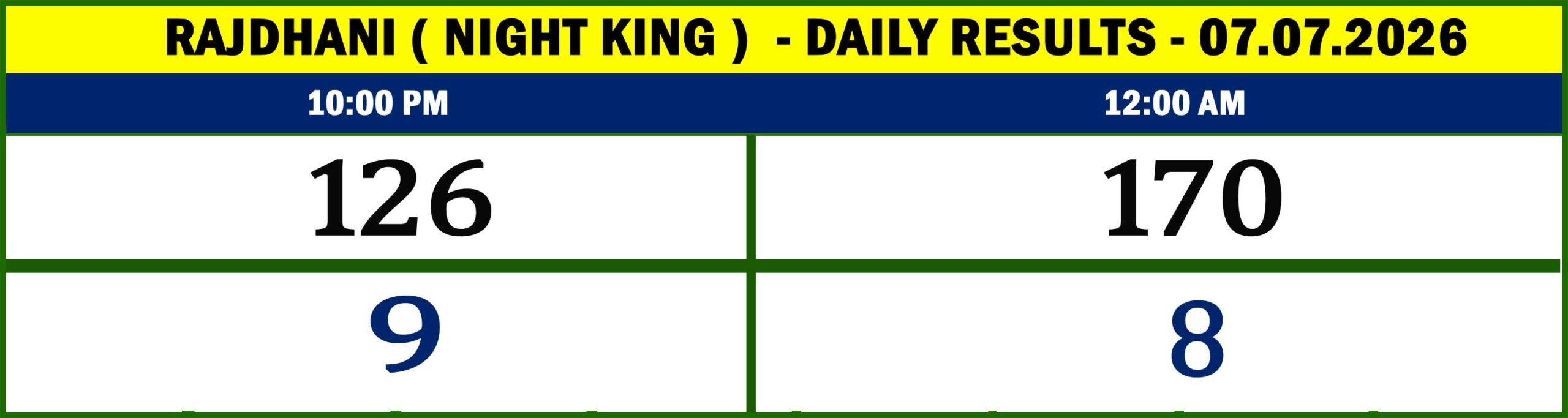 NIGHT KING - RESULTS-07.07.02