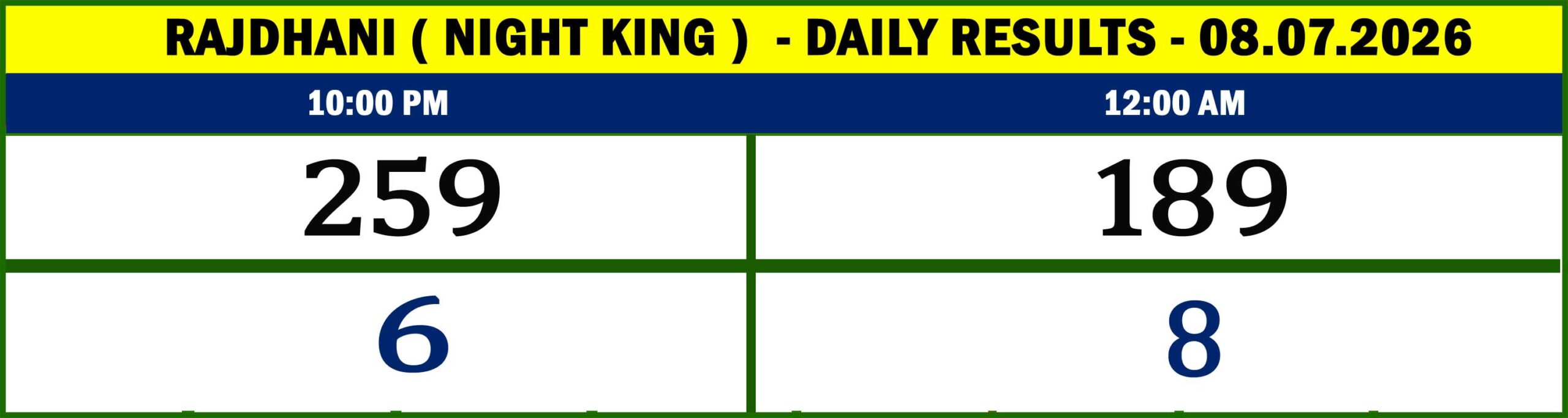 NIGHT KING - RESULTS-08.07.03
