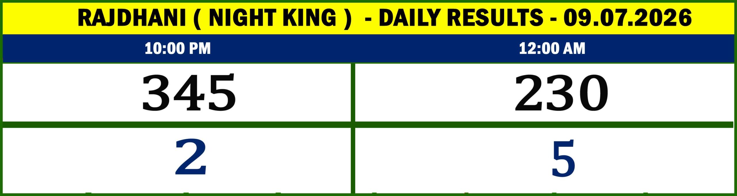 NIGHT KING - RESULTS-09.07.02