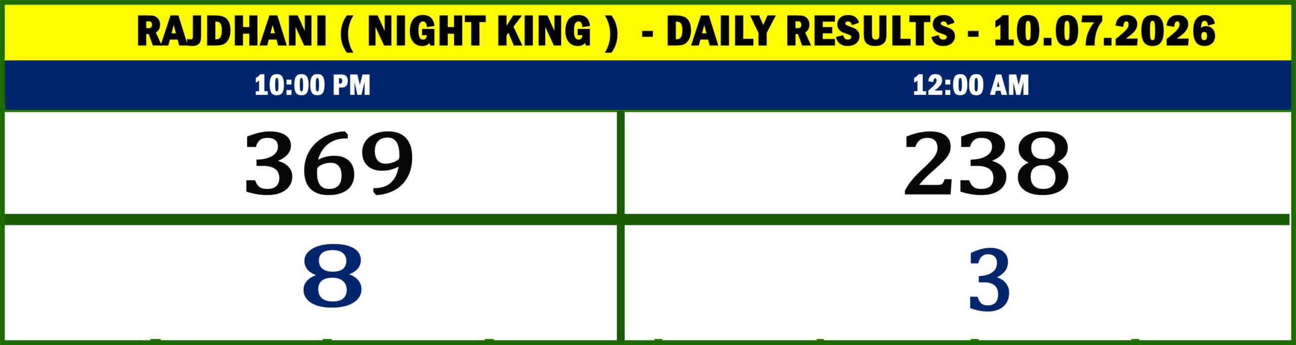 NIGHT KING - RESULTS-10.07.02
