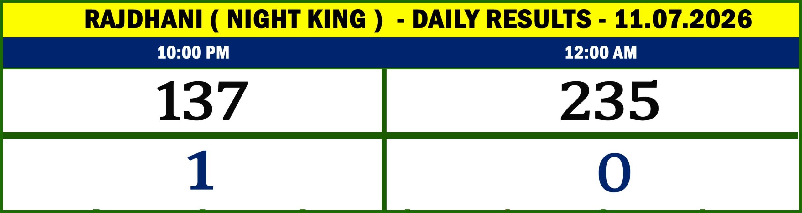 NIGHT KING - RESULTS-11.07.03