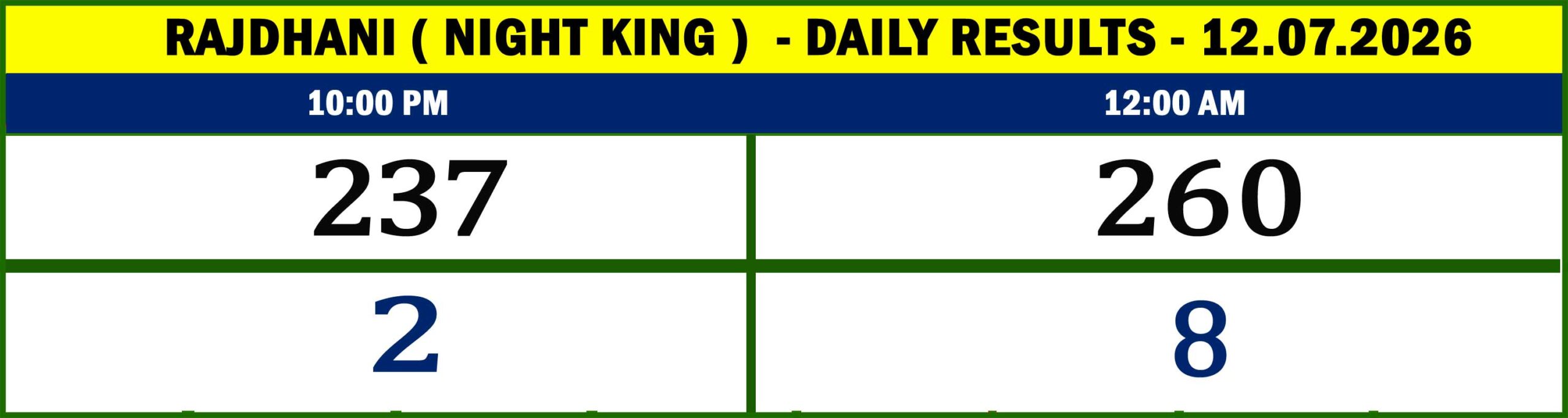 NIGHT KING - RESULTS-12.07.03