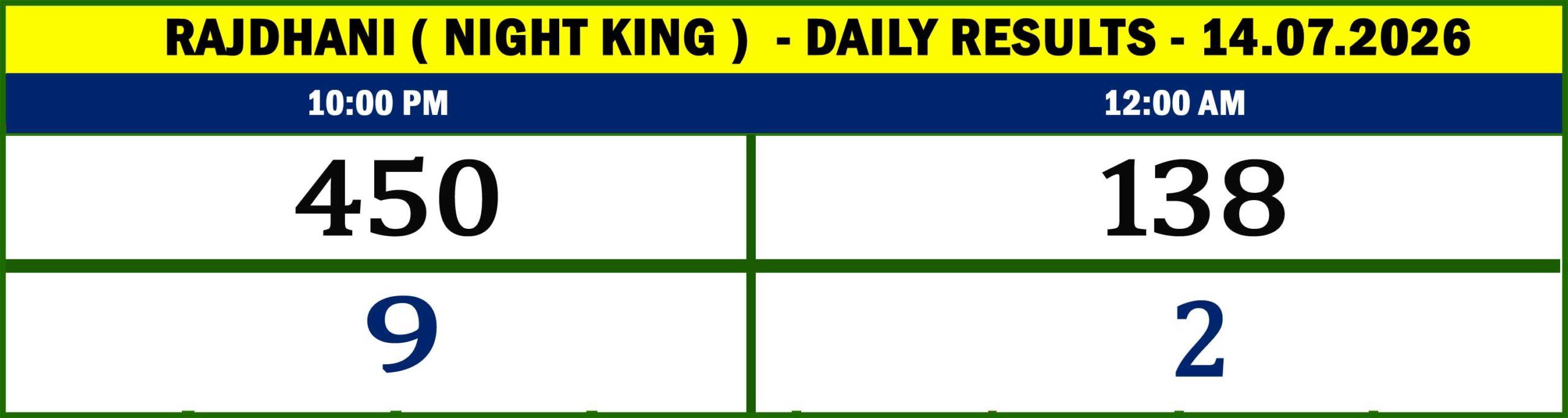 NIGHT KING - RESULTS-14.07.012
