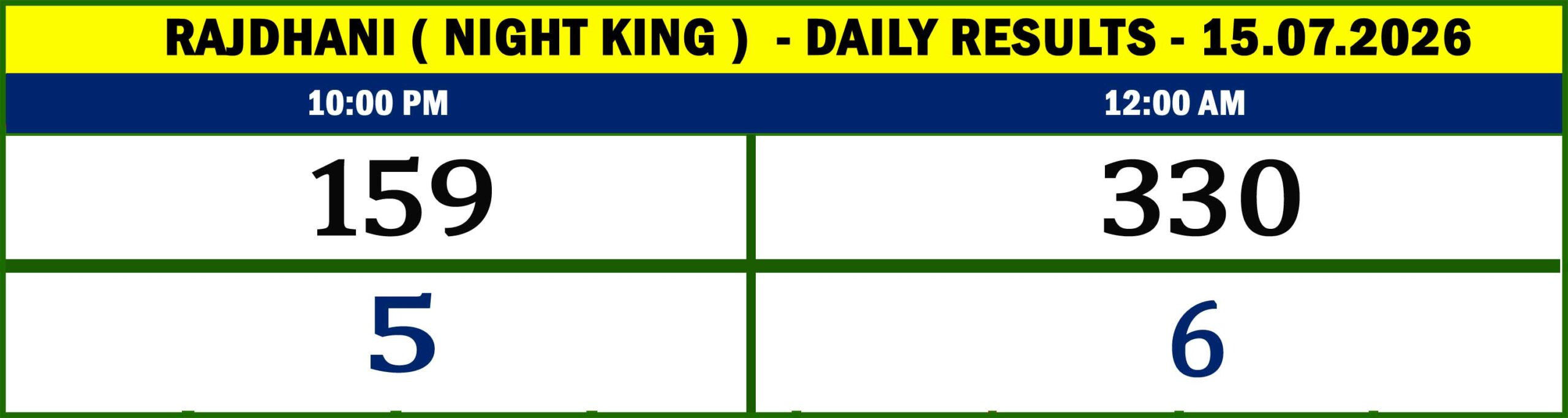 NIGHT KING - RESULTS-15.07.02
