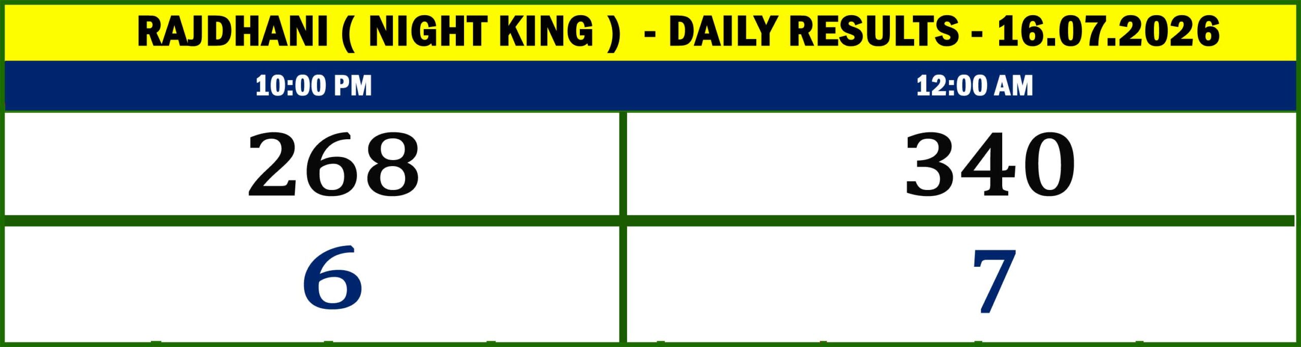 NIGHT KING - RESULTS-16.07.02