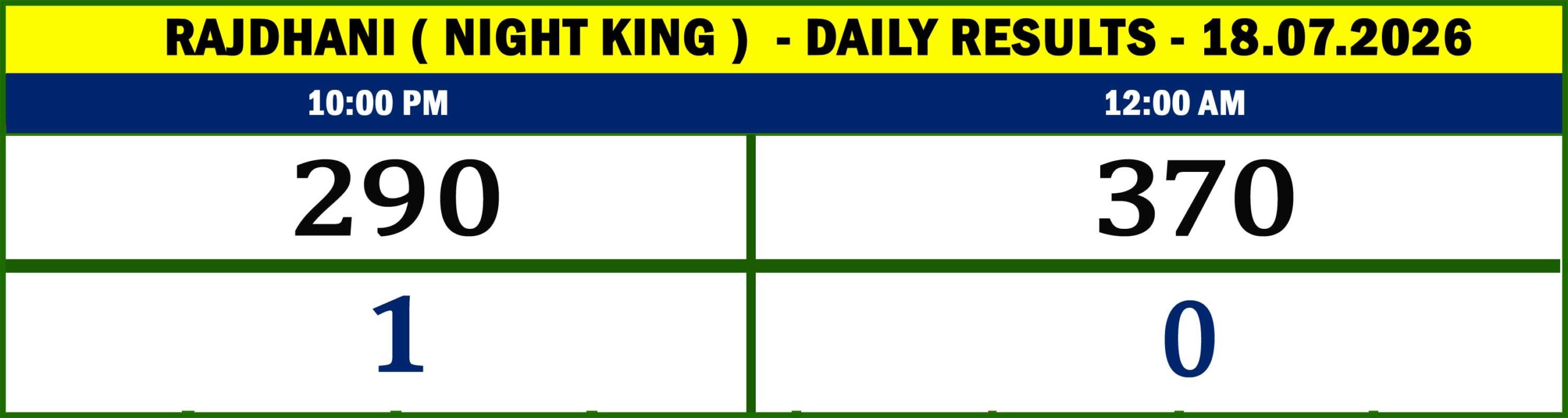 NIGHT KING - RESULTS-18.07.02