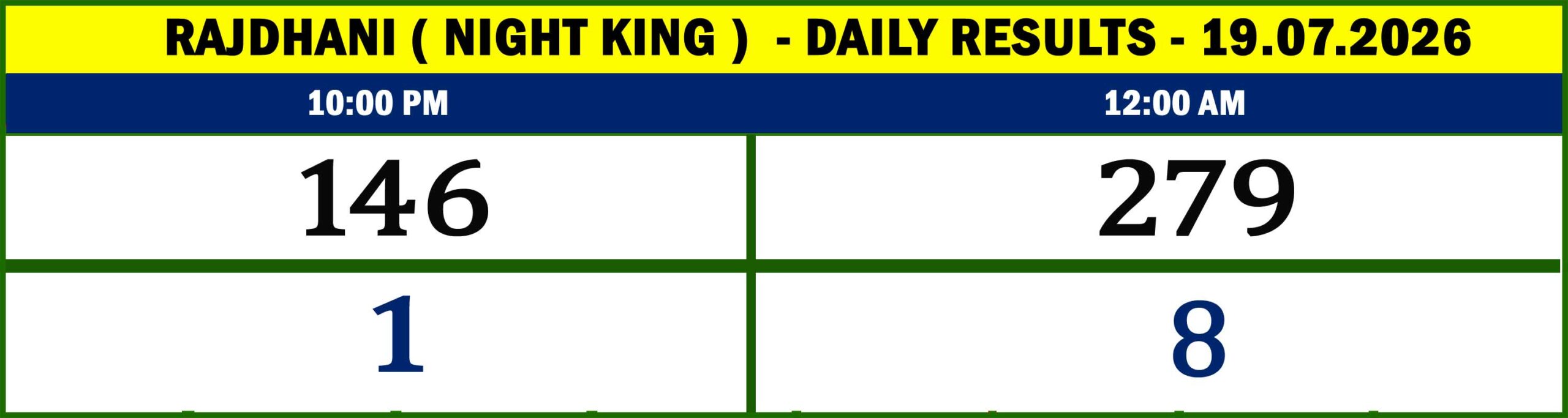 NIGHT KING - RESULTS-19.07.02