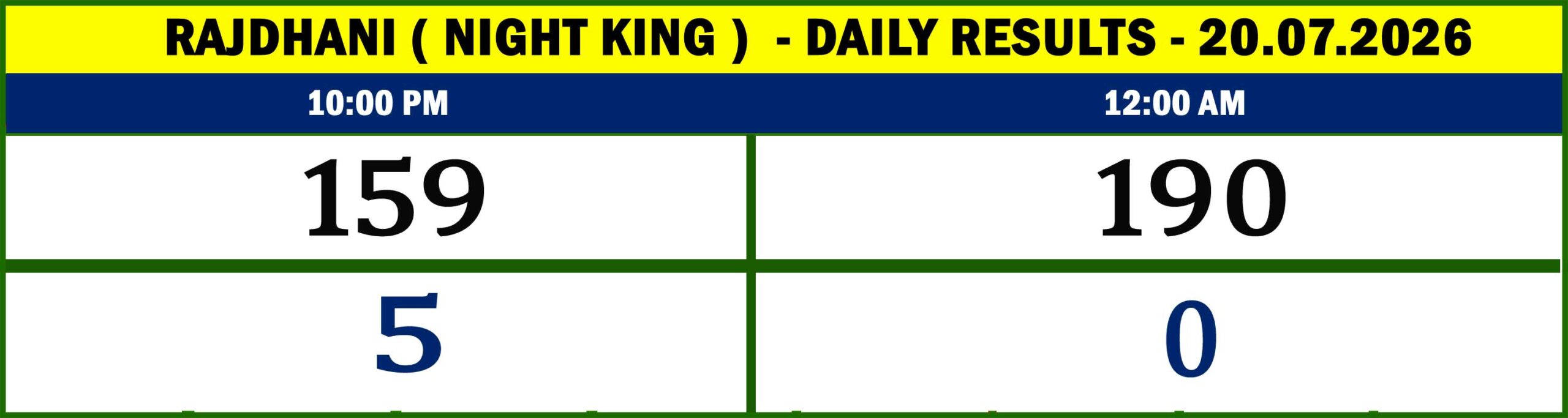 NIGHT KING - RESULTS-20.07.03