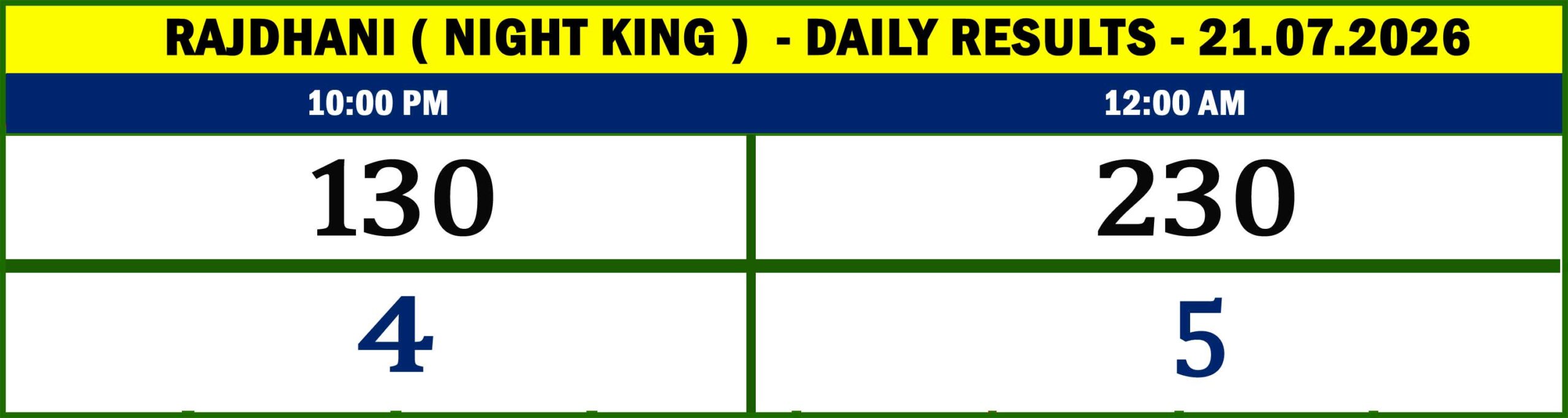 NIGHT KING - RESULTS-21.07.02