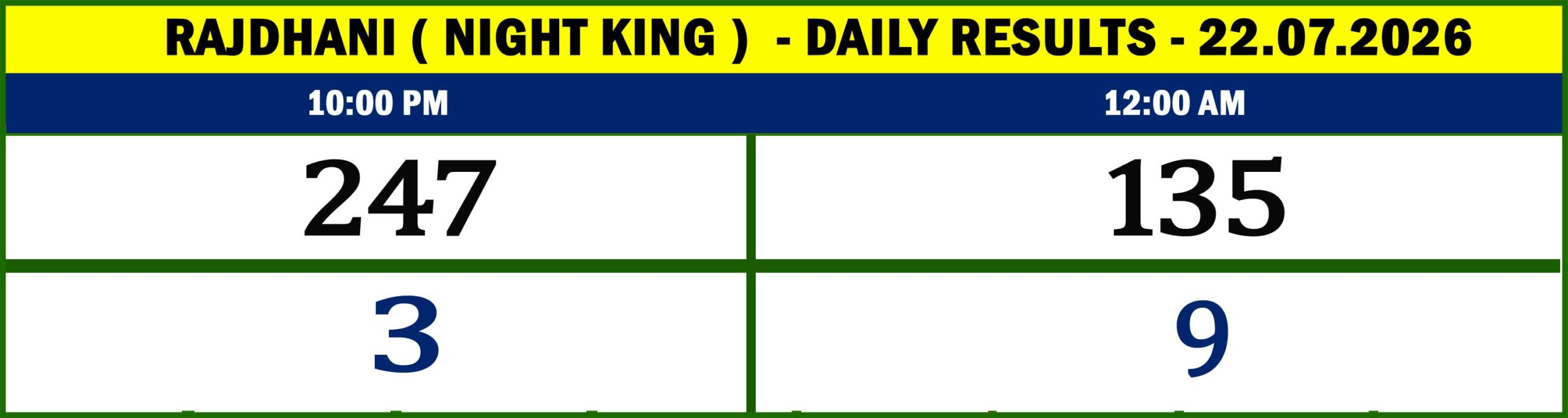 NIGHT KING - RESULTS-22.07.03