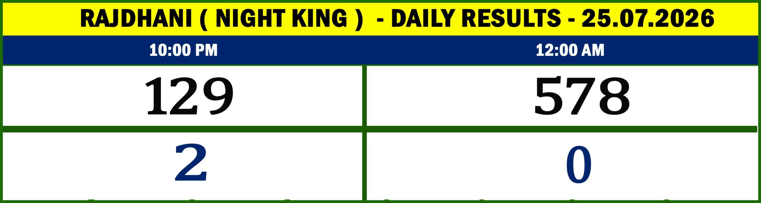 NIGHT KING - RESULTS-25.07.03