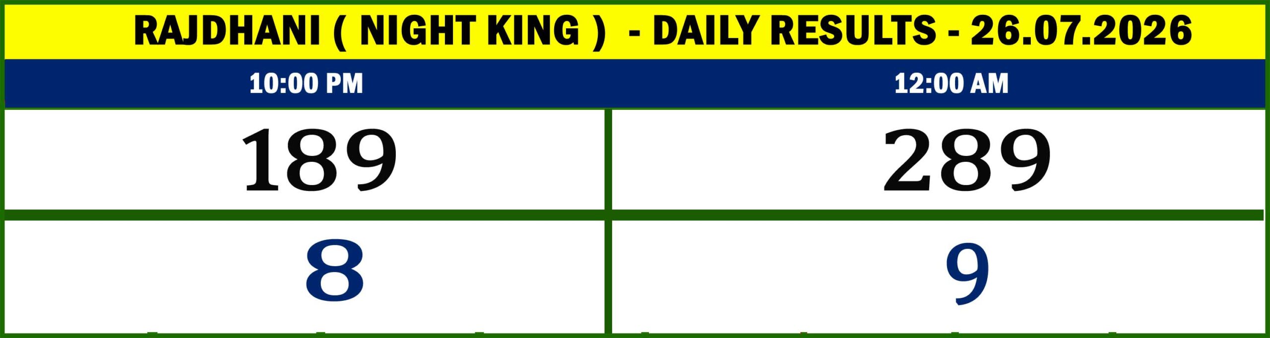 NIGHT KING - RESULTS-25.07.06