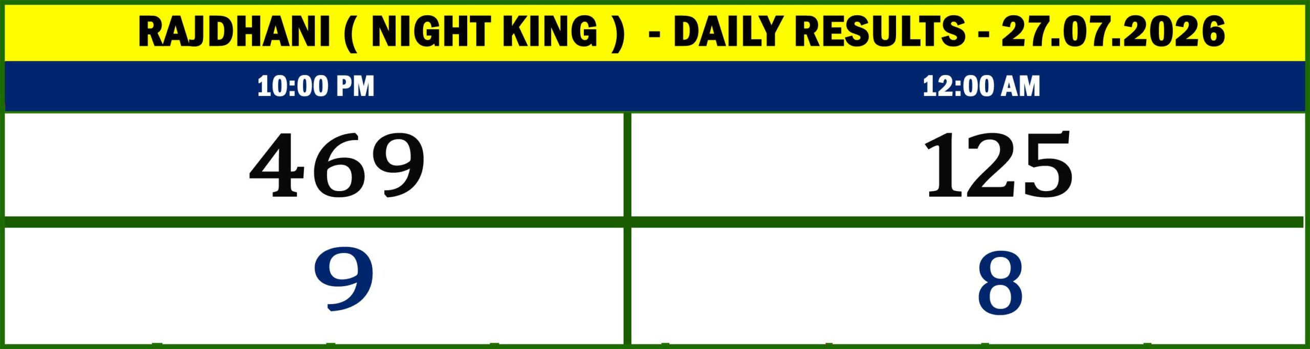 NIGHT KING - RESULTS-26.07.02