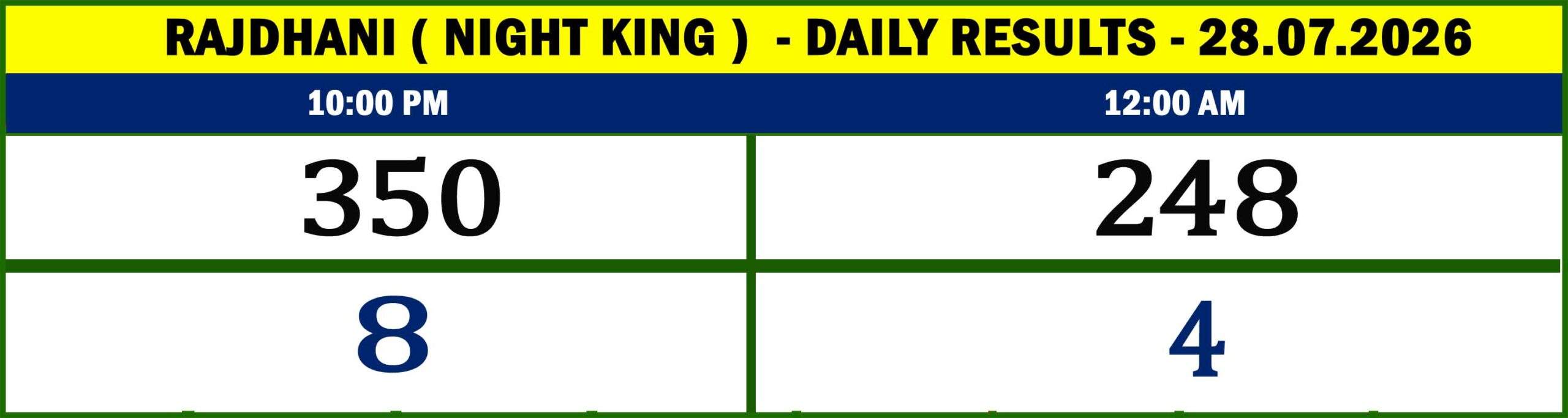 NIGHT KING - RESULTS-28.07.02