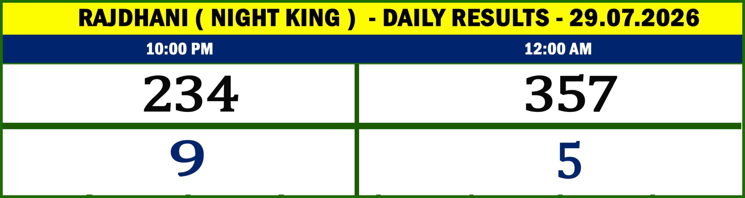NIGHT KING - RESULTS-29.07.02
