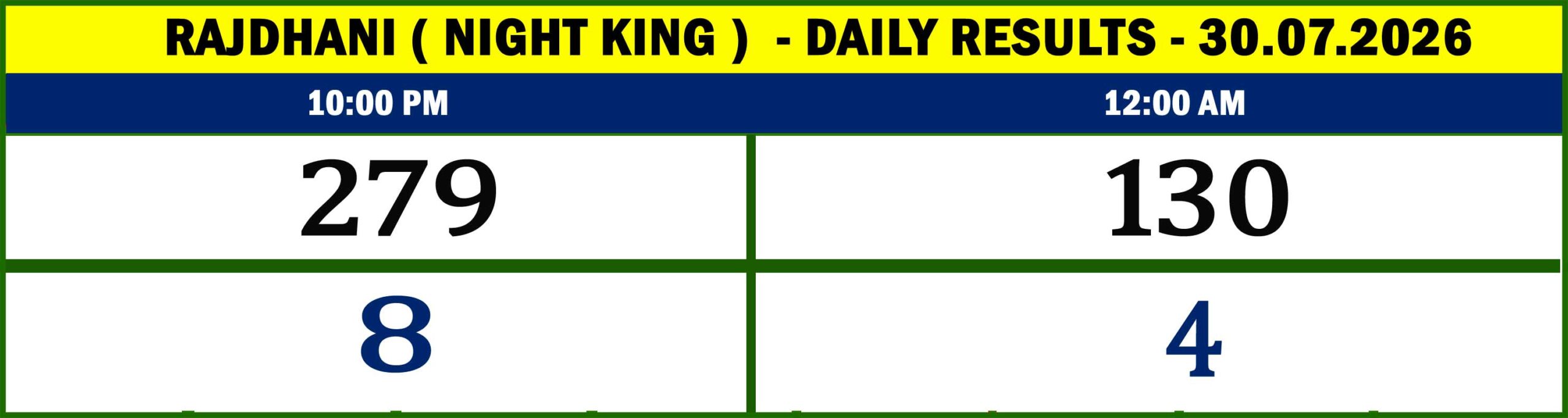 NIGHT KING - RESULTS-30.07.02
