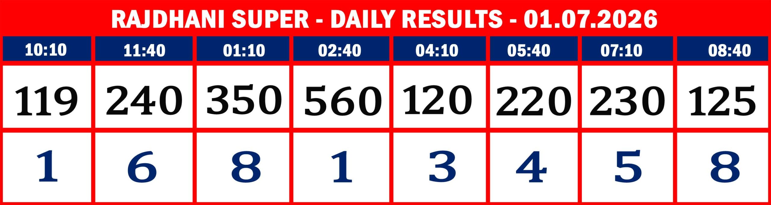 RAJDHANI RESULTS-01.07.26-08