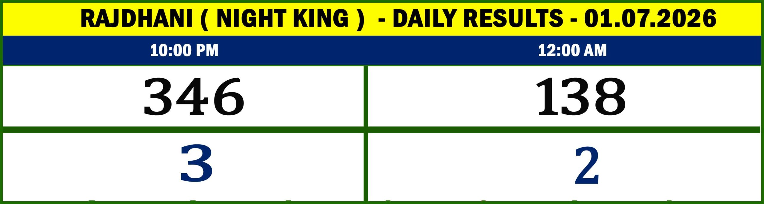 RAJDHANI RESULTS-02.07.26-10