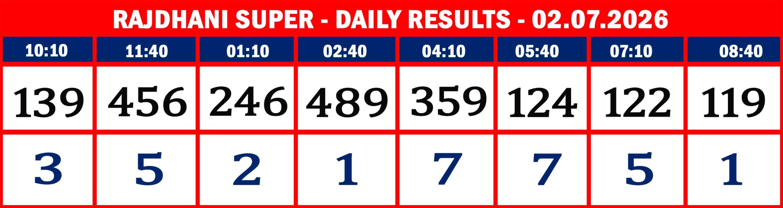 RAJDHANI RESULTS-02.07.26-17