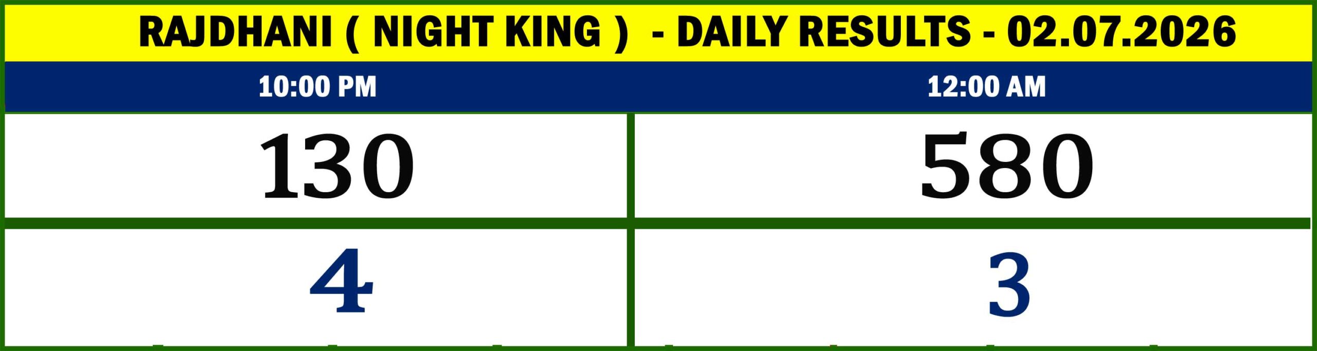 RAJDHANI RESULTS-02.07.26-19