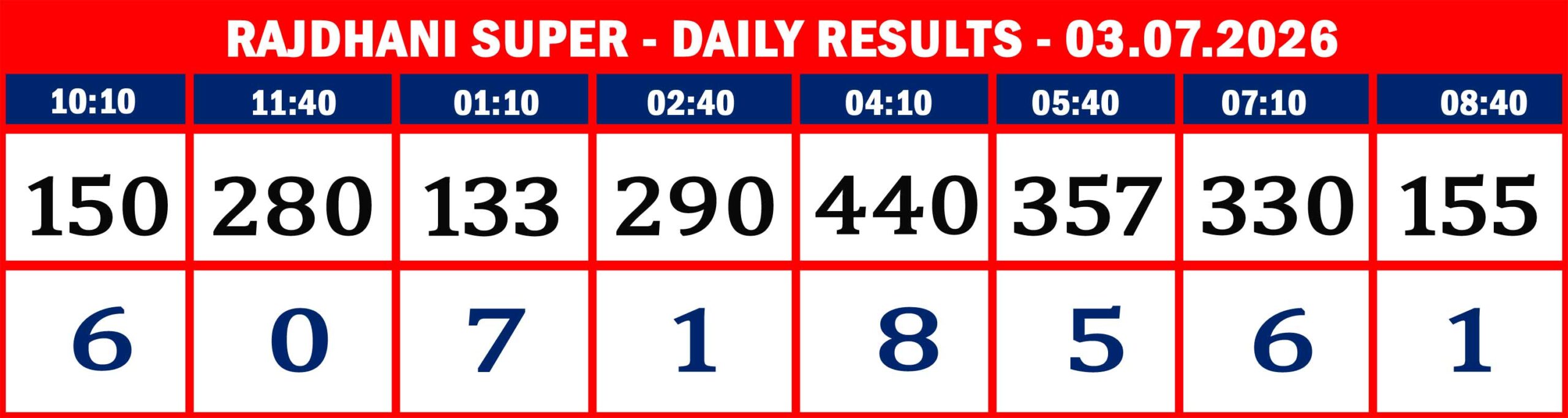 RAJDHANI RESULTS-03.07.26-09